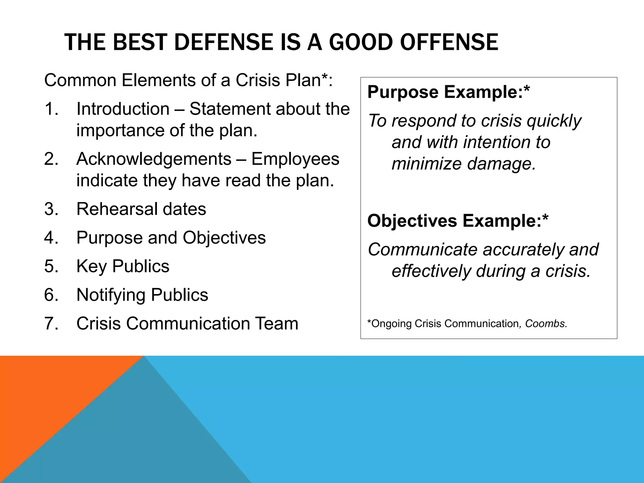Common Elements of a Crisis Plan*:
1. Introduction – Statement about the
importance of the plan.
2. Acknowledgements – Employees
indicate they have read the plan.
3. Rehearsal dates
4. Purpose and Objectives
5. Key Publics
6. Notifying Publics
7. Crisis Communication Team
Purpose Example:*
To respond to crisis quickly
and with intention to
minimize damage.
Objectives Example:*
Communicate accurately and
effectively during a crisis.
*Ongoing Crisis Communication, Coombs.
THE BEST DEFENSE IS A GOOD OFFENSE
 