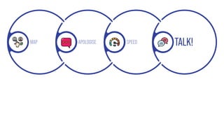 TALK!
MAP APOLOGISE SPEED
 