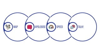 TALK!
MAP APOLOGISE SPEED
 