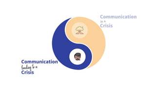 Communication
Crisis
leading to a
Communication
Crisis
in a
 