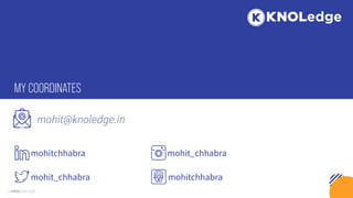 MY COORDINATES
© KNOLEDGE 2020
mohit@knoledge.in
mohitchhabra
mohit_chhabra
mohit_chhabra
mohitchhabra
 