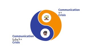 Communication
Crisis
leading to a
Communication
Crisis
in a
 