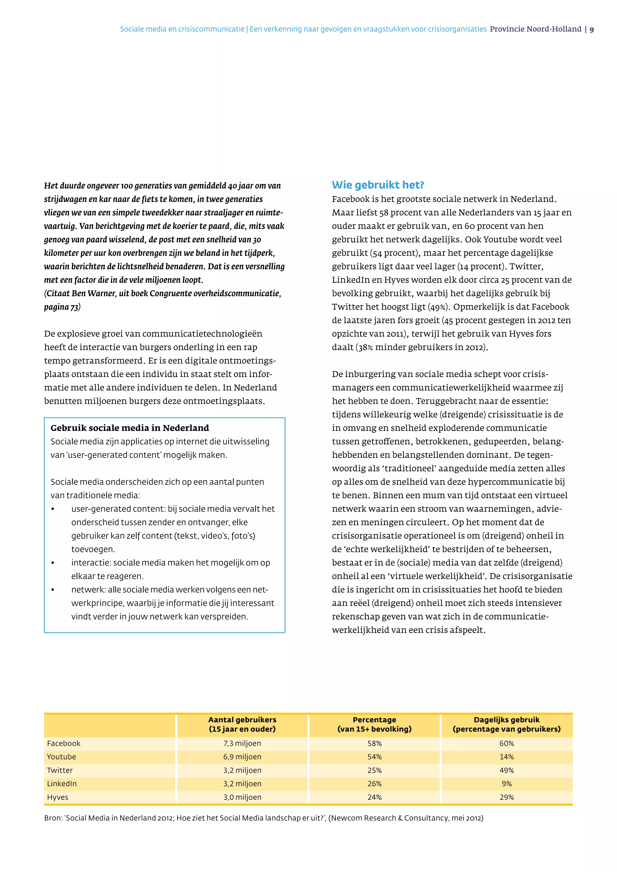Sociale media en crisiscommunicatie | Een verkenning naar gevolgen en vraagstukken voor crisisorganisaties Provincie Noord-Holland | 9 
Het duurde ongeveer 100 generaties van gemiddeld 40 jaar om van
strijdwagen en kar naar de fiets te komen, in twee generaties
vliegen we van een simpele tweedekker naar straaljager en ruimte­
vaartuig. Van berichtgeving met de koerier te paard, die, mits vaak
genoeg van paard wisselend, de post met een snelheid van 30
kilo­meter per uur kon overbrengen zijn we beland in het tijdperk,
waarin berichten de lichtsnelheid benaderen. Dat is een versnelling
met een factor die in de vele miljoenen loopt.
(Citaat Ben Warner, uit boek Congruente overheidscommunicatie,
pagina 73)
De explosieve groei van communicatietechnologieën
heeft de interactie van burgers onderling in een rap
tempo getransformeerd. Er is een digitale ontmoetings­
plaats ontstaan die een individu in staat stelt om infor­
matie met alle andere individuen te delen. In Nederland
benutten miljoenen burgers deze ontmoetingsplaats.
Wie gebruikt het?
Facebook is het grootste sociale netwerk in Nederland.
Maar liefst 58 procent van alle Nederlanders van 15 jaar en
ouder maakt er gebruik van, en 60 procent van hen
gebruikt het netwerk dagelijks. Ook Youtube wordt veel
gebruikt (54 procent), maar het percentage dagelijkse
gebruikers ligt daar veel lager (14 procent). Twitter,
LinkedIn en Hyves worden elk door circa 25 procent van de
bevolking gebruikt, waarbij het dagelijks gebruik bij
Twitter het hoogst ligt (49%). Opmerkelijk is dat Facebook
de laatste jaren fors groeit (45 procent gestegen in 2012 ten
opzichte van 2011), terwijl het gebruik van Hyves fors
daalt (38% minder gebruikers in 2012).
De inburgering van sociale media schept voor crisis­
managers een communicatiewerkelijkheid waarmee zij
het hebben te doen. Teruggebracht naar de essentie:
tijdens willekeurig welke (dreigende) crisissituatie is de
in omvang en snelheid exploderende communicatie
tussen getroffenen, betrokkenen, gedupeerden, belang­
hebbenden en belangstellenden dominant. De tegen­
woordig als ‘traditioneel’ aangeduide media zetten alles
op alles om de snelheid van deze hypercommunicatie bij
te benen. Binnen een mum van tijd ontstaat een virtueel
netwerk waarin een stroom van waarnemingen, advie­
zen en meningen circuleert. Op het moment dat de
crisisorganisatie operationeel is om (dreigend) onheil in
de ‘echte werkelijkheid’ te bestrijden of te beheersen,
bestaat er in de (sociale) media van dat zelfde (dreigend)
onheil al een ‘virtuele werkelijkheid’. De crisisorganisatie
die is ingericht om in crisissituaties het hoofd te bieden
aan reëel (dreigend) onheil moet zich steeds intensiever
rekenschap geven van wat zich in de communicatie­
werkelijkheid van een crisis afspeelt.
Aantal gebruikers
(15 jaar en ouder)
Percentage
(van 15+ bevolking)
Dagelijks gebruik
(percentage van gebruikers)
Facebook 7,3 miljoen 58% 60%
Youtube 6,9 miljoen 54% 14%
Twitter 3,2 miljoen 25% 49%
LinkedIn 3,2 miljoen 26% 9%
Hyves 3,0 miljoen 24% 29%
Bron: ‘Social Media in Nederland 2012; Hoe ziet het Social Media landschap er uit?’, (Newcom Research & Consultancy, mei 2012)
Gebruik sociale media in Nederland
Sociale media zijn applicaties op internet die uitwisseling
van ‘user-generated content’ mogelijk maken.
Sociale media onderscheiden zich op een aantal punten
van traditionele media:
•	 user-generated content: bij sociale media vervalt het
onderscheid tussen zender en ontvanger, elke
gebruiker kan zelf content (tekst, video’s, foto’s)
toevoegen.
•	 interactie: sociale media maken het mogelijk om op
elkaar te reageren.
•	 netwerk: alle sociale media werken volgens een net­
werkprincipe, waarbij je informatie die jij interes­sant
vindt verder in jouw netwerk kan verspreiden.
 