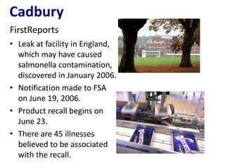 Cadbury
FirstReports
• Leak at facility in England,
  which may have caused
  salmonella contamination,
  discovered in January 2006.
• Notification made to FSA
  on June 19, 2006.
• Product recall begins on
  June 23.
• There are 45 illnesses
  believed to be associated
  with the recall.
 