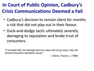 In Court of Public Opinion, Cadbury’s
Crisis Communications Deemed a Fail
• Cadbury’s decision to remain silent for months
  a risk that did not play out in their favour.
• Duck-and-dodge tactic ultimately severely
  damaging to reputation and broke trust of
  consumers.

 ―If not dealt with, the damage done by crises will not go away; they will
 become long-term reputation issues.‖
                                             — Marra, Francis J. (1989)
 