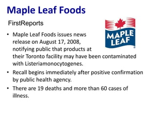 Maple Leaf Foods
FirstReports
• Maple Leaf Foods issues news
  release on August 17, 2008,
  notifying public that products at
  their Toronto facility may have been contaminated
  with Listeriamonocytogenes.
• Recall begins immediately after positive confirmation
  by public health agency.
• There are 19 deaths and more than 60 cases of
  illness.
 