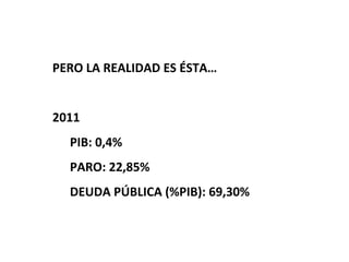 PERO LA REALIDAD ES ÉSTA…


2011
  PIB: 0,4%
  PARO: 22,85%
  DEUDA PÚBLICA (%PIB): 69,30%
 