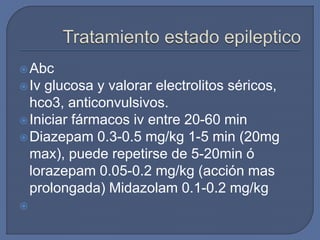 Abc
Iv glucosa y valorar electrolitos séricos,
hco3, anticonvulsivos.
Iniciar fármacos iv entre 20-60 min
Diazepam 0.3-0.5 mg/kg 1-5 min (20mg
max), puede repetirse de 5-20min ó
lorazepam 0.05-0.2 mg/kg (acción mas
prolongada) Midazolam 0.1-0.2 mg/kg

 