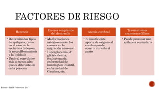 Herencia
•Determinados tipos
de epilepsia, como
en el caso de la
esclerosis tuberosa,
la neurofibromatosis
y la lipidosis
•Umbral convulsivo
más o menos alto
que es diferente en
cada persona
Errores congénitos
del desarrollo
•Malformaciones
arteriovenosas, los
errores en la
migración neuronal
•Hiperglucemia, d-
gliciricidemia,
fenilcetonuria,
enfermedad de
huntington infantil,
enfermedad de
Gaucher, etc.
Anoxia cerebral
•El insuficiente
aporte de oxígeno al
cerebro puede
ocurrir durante el
parto
Traumatismos
craneoencefálicos
•Puede provocar una
epilepsia secundaria
Fuente : OMS Febrero de 2017
 
