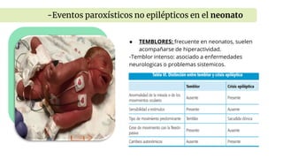 -Eventos paroxísticos no epilépticos en el neonato
● TEMBLORES: frecuente en neonatos, suelen
acompañarse de hiperactividad.
-Temblor intenso: asociado a enfermedades
neurologicas o problemas sistemicos.
 