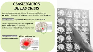 CLASIFICACIÓN
DE LAS CRISIS
Las manifestaciones neurológicas de las crisis epilépticas son
variables y dependen de las áreas comprometidas en la descarga
Crisis parciales: hay evidencia clínica o EEG de inicio local
La descarga anormal parte de una porción
de un hemisferio y se extiende
a otras partes del cerebro durante una crisis
Crisis generalizadas: NO hay indicio de un
comienzo localizado
 