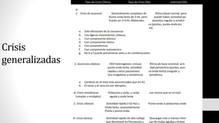 Crisis
generalizadas
 