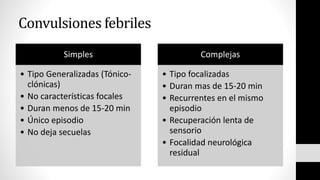 Convulsiones febriles
Simples
• Tipo Generalizadas (Tónico-
clónicas)
• No características focales
• Duran menos de 15-20 min
• Único episodio
• No deja secuelas
Complejas
• Tipo focalizadas
• Duran mas de 15-20 min
• Recurrentes en el mismo
episodio
• Recuperación lenta de
sensorio
• Focalidad neurológica
residual
 