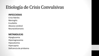 Etiología de Crisis Convulsivas
• INFECCIOSAS
• Crisis febriles
• Meningitis
• Encefalitis
• Absceso cerebral
• Neurocisticercosis
• METABOLICAS
• Hipoglucemia
• Hipomagnesemia
• Hipocalcemia
• Hipercapnia
• Deficiencia de piridoxina
 