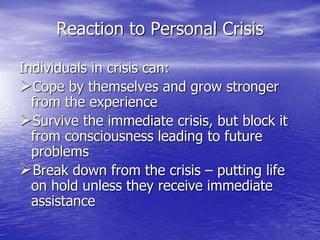 Reaction to Personal Crisis
Individuals in crisis can:
Cope by themselves and grow stronger
from the experience
Survive the immediate crisis, but block it
from consciousness leading to future
problems
Break down from the crisis – putting life
on hold unless they receive immediate
assistance
 