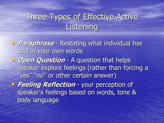 Three Types of Effective Active
Listening
• Paraphrase - Restating what individual has
said in your own words
• Open Question - A question that helps
speaker explore feelings (rather than forcing a
“yes” “no'' or other certain answer)
• Feeling Reflection - your perception of
speaker's feelings based on words, tone &
body language
 