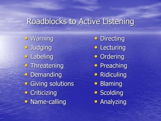 Roadblocks to Active Listening
• Warning
• Judging
• Labeling
• Threatening
• Demanding
• Giving solutions
• Criticizing
• Name-calling
• Directing
• Lecturing
• Ordering
• Preaching
• Ridiculing
• Blaming
• Scolding
• Analyzing
 