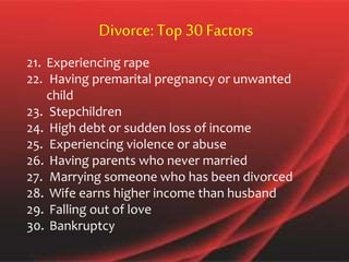 Divorce:Top 30 Factors
21. Experiencing rape
22. Having premarital pregnancy or unwanted
child
23. Stepchildren
24. High debt or sudden loss of income
25. Experiencing violence or abuse
26. Having parents who never married
27. Marrying someone who has been divorced
28. Wife earns higher income than husband
29. Falling out of love
30. Bankruptcy
 