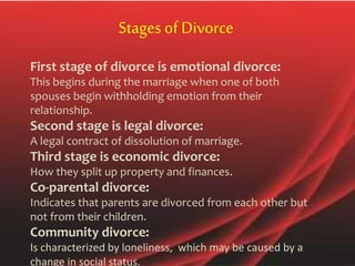 StagesofDivorce
First stage of divorce is emotional divorce:
This begins during the marriage when one of both
spouses begin withholding emotion from their
relationship.
Second stage is legal divorce:
A legal contract of dissolution of marriage.
Third stage is economic divorce:
How they split up property and finances.
Co-parental divorce:
Indicates that parents are divorced from each other but
not from their children.
Community divorce:
Is characterized by loneliness, which may be caused by a
change in social status.
 