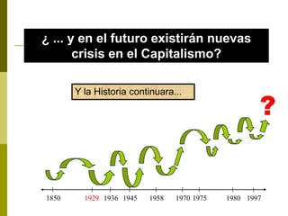 ¿ ... y en el futuro existirán nuevas
crisis en el Capitalismo?
1850 1929 1936 1945 1958 1970 1975 1980 1997
?
Y la Historia continuara...
 