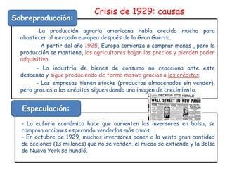 Crisis de 1929 for dummies