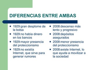 DIFERENCIAS ENTRE AMBAS 1929:gran desplome de la bolsa 1929:no había dinero en los bancos 1929:mayor presencia del proteccionismo 1929:no existía Internet, que sirve para generar rumores 2008:descenso más lento y progresivo 2008:depósitos asegurados 2008:menor presencia del proteccionismo 2008:existe Internet, lo que ayuda a movilizar a la sociedad 