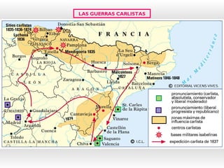 LAS GUERRAS CARLISTAS
 