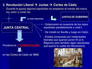 3. Revolución Liberal    Juntas    Cortes de Cádiz Durante la guerra algunos españoles no aceptaron el mando del nuevo rey José I y crean las   JUNTAS DE GOBIERNO La más importante  JUNTA CENTRAL Gobernaron en ausencia de los reyes españoles paralelamente a José I. Se instaló en Sevilla y luego en Cádiz. Estaba compuesta por intelectuales liberales que querían poner fin al A. Régimen pero también algún absolutista que quería la vuelta del Absolutismo. Proclama la  1ª CONSTITUCIÓN en las Cortes de Cádiz de  1812 