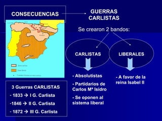 CONSECUENCIAS GUERRAS CARLISTAS Se crearon 2 bandos: CARLISTAS LIBERALES - Absolutistas - Partidarios de Carlos Mª Isidro - Se oponen al sistema liberal - A favor de la reina Isabel II 3 Guerras CARLISTAS 1833    I G. Carlista 1846    II G. Carlista 1872    III G. Carlista 
