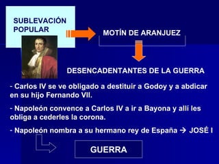 SUBLEVACIÓN   POPULAR MOTÍN DE ARANJUEZ DESENCADENTANTES DE LA GUERRA Carlos IV se ve obligado a destituir a Godoy y a abdicar en su hijo Fernando VII. Napoleón convence a Carlos IV a ir a Bayona y allí les obliga a cederles la corona. Napoleón nombra a su hermano rey de España    JOSÉ I GUERRA 