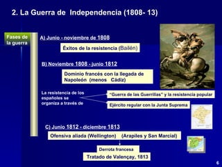 “ Guerra de las Guerrillas” y la resistencia popular Ejército regular con la Junta Suprema La resistencia de los españoles se organiza a través de Fases de  la guerra A) Junio - noviembre de  1808 B) Noviembre  1808  - junio  1812 C) Junio  1812  - diciembre  1813 Ofensiva aliada (Wellington)  (Arapiles y San Marcial) 6 Éxitos de la resistencia ( Bailén) Dominio francés con la llegada de Napoleón  (menos  Cádiz) 2. La Guerra de  Independencia (1808- 13)  Tratado de Valençay, 1813 Derrota   francesa  y 