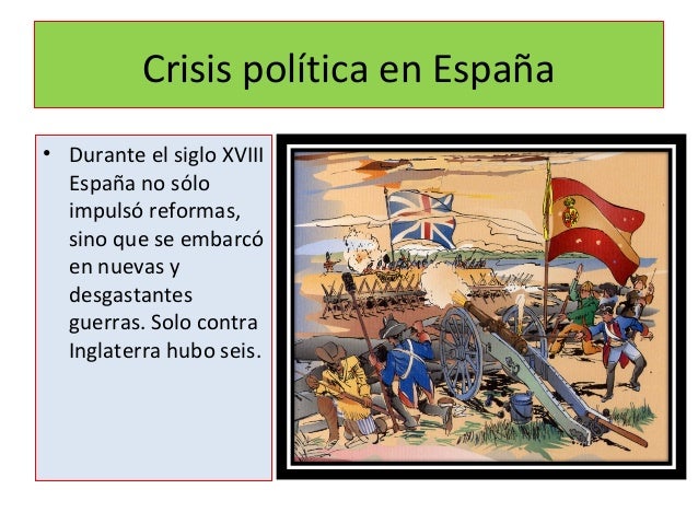 Crisis de la monarquía española