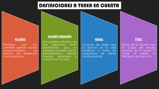 VALORES
Principios que nos
permiten orientar nuestro
comportamiento en
función de realizarnos
como personas.
VALORES HUMANOS
Son aquellas virtudes a las
que asignamos tanta
importancia, que no
podemos ponerle precio,
permitiéndonos orientar
nuestras decisiones y
conducta en la vida.
MORAL
Conjunto de reglas que
se aplican en la vida
cotidiana y todos los
ciudadanos las utilizan
continuamente.
ÉTICA
Rama de la filosofía que
se ocupa del estudio
racional de la moral, la
virtud, el deber, la
felicidad y el buen vivir.
DEFINICIONES A TENER EN CUENTA
 