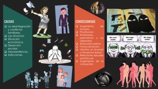 CAUSAS
 La desintegración
y conflictos
familiares.
 Los divorcios.
 Situación
económica.
 Deserción
escolar.
 Desobediencia.
 Adicciones.
CONSECUENCIAS
 Surgimiento de
bandas.
 Prostitución.
 Embarazos.
prematuros y no
deseados.
 Robos/secuestros.
 Transculturación.
 Abortos en jóvenes
a temprana edad.
 Relaciones sexuales
promiscuas.
 Surgimiento de la
corrupción.
 