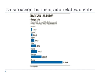 La situación ha mejorado relativamente 