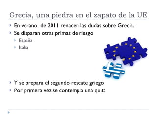 Grecia, una piedra en el zapato de la UE En verano  de 2011 renacen las dudas sobre Grecia. Se disparan otras primas de riesgo España Italia Y se prepara el segundo rescate griego Por primera vez se contempla una quita 