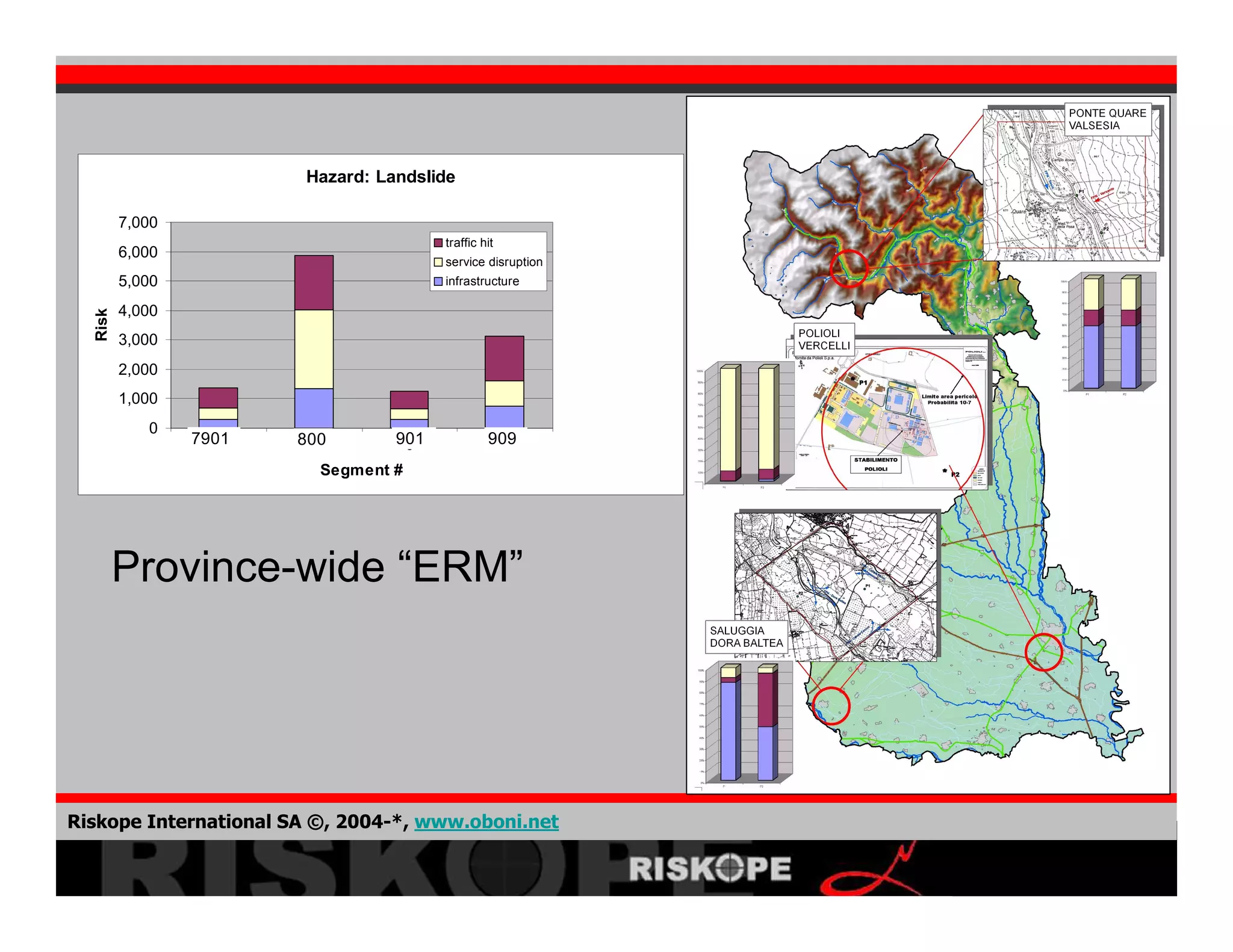 Crisis Development 2008 02 06
