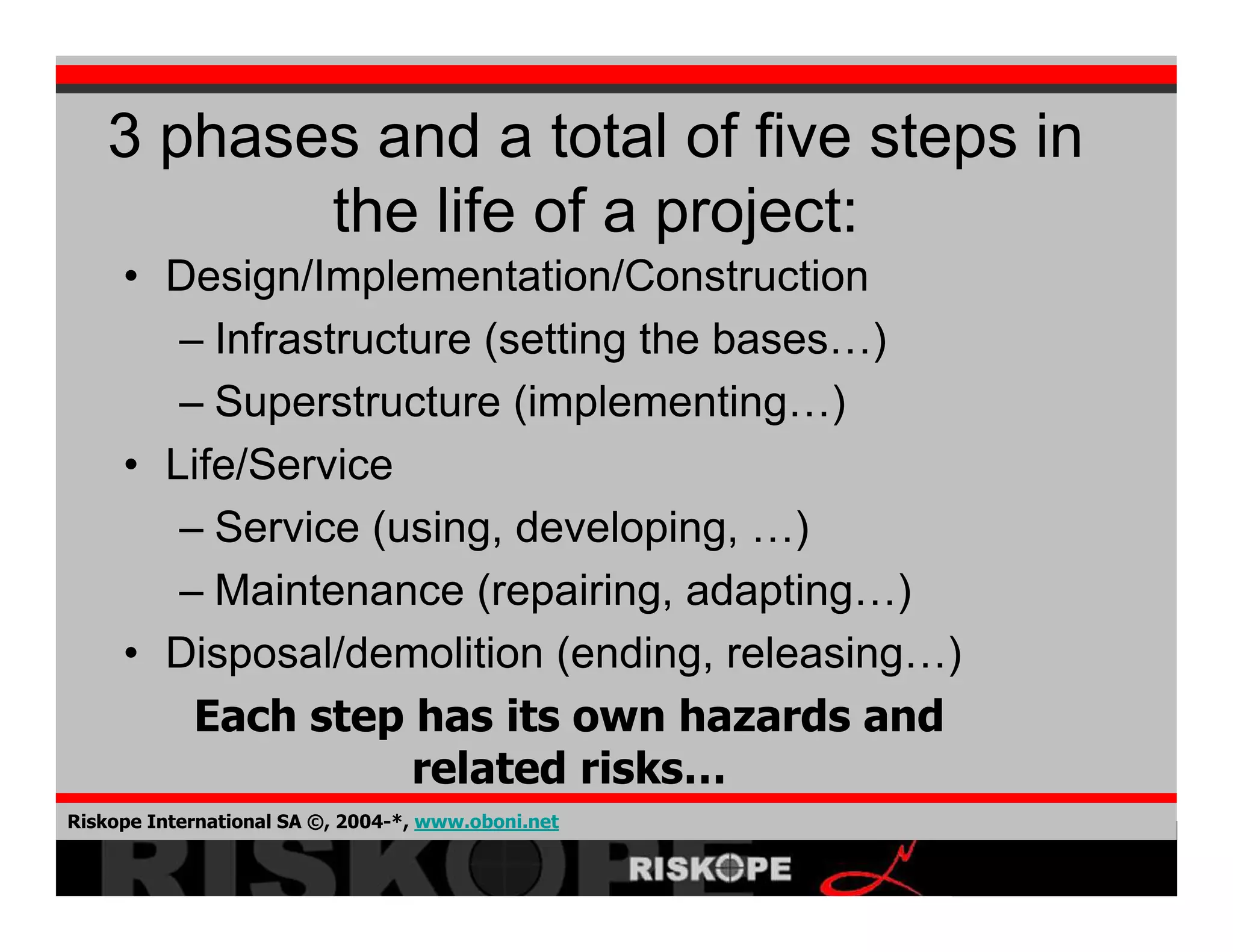 Crisis Development 2008 02 06