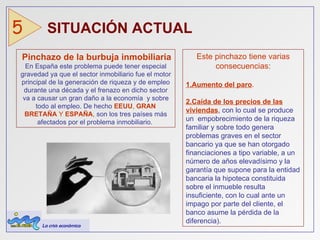 SITUACIÓN ACTUAL  5 Pinchazo de la burbuja inmobiliaria   En España este problema puede tener especial gravedad ya que el sector inmobiliario fue el motor principal de la generación de riqueza y de empleo durante una década y el frenazo en dicho sector va a causar un gran daño a la economía  y sobre todo al empleo. De hecho  EEUU ,  GRAN BRETAÑA  Y  ESPAÑA ,  son los tres países más afectados por el problema inmobiliario.   Este pinchazo tiene varias consecuencias: 1.Aumento   del   paro . 2.Caída de los precios de las viviendas ,   con lo cual se produce un  empobrecimiento de la riqueza familiar y sobre todo genera problemas graves en el sector bancario ya que se han otorgado financiaciones a tipo variable, a un número de años elevadísimo y la garantía que supone para la entidad bancaria la hipoteca constituida sobre el inmueble resulta insuficiente, con lo cual ante un  impago por parte del cliente, el banco asume la pérdida de la diferencia). La crisis económica 