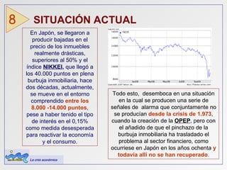 SITUACIÓN ACTUAL  8 Todo esto,  desemboca en una situación en la cual se producen una serie de señales de  alarma que conjuntamente no se producían  desde la crisis de 1.973 , cuando la creación de la  OPEP , pero con el añadido de que el pinchazo de la burbuja inmobiliaria ha trasladado el problema al sector financiero, como ocurriese en Japón en los años ochenta  y todavía allí no se han recuperado . En Japón, se llegaron a producir bajadas en el precio de los inmuebles realmente drásticas, superiores al 50% y el índice  NIKKEI ,  que llegó a los 40.000 puntos en plena burbuja inmobiliaria, hace dos décadas, actualmente, se mueve en el entorno comprendido  entre los 8.000 -14.000 puntos , pese a haber tenido el tipo de interés en el 0,15% como medida desesperada para reactivar la economía y el consumo. La crisis económica 