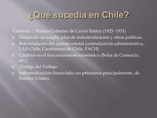 Crisis económica de 1929 y su impacto en Chile | PPTX