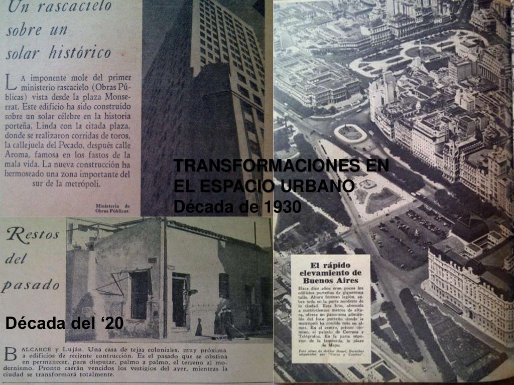 Crisis económica de 1929 y su impacto en argentina.