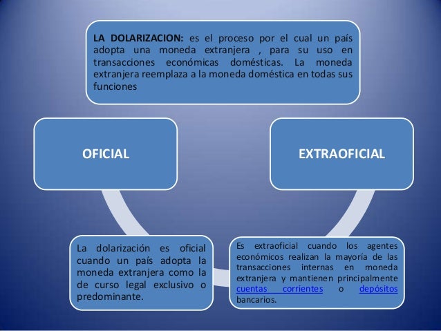 Crisis economica de los años 90 en el Ecuador