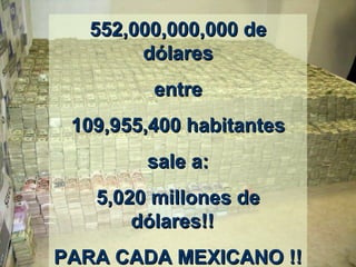 552,000,000,000552,000,000,000 dede
dólaresdólares
entreentre
109,955,400 habitantes109,955,400 habitantes
sale a:sale a:
5,020 millones de5,020 millones de
dólares!!dólares!!
PARA CADA MEXICANO !!PARA CADA MEXICANO !!
 