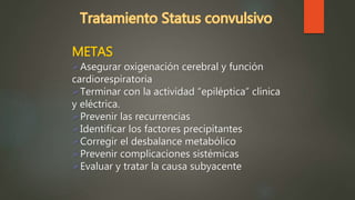METAS
Asegurar oxigenación cerebral y función
cardiorespiratoria
Terminar con la actividad “epiléptica” clínica
y eléctrica.
Prevenir las recurrencias
Identificar los factores precipitantes
Corregir el desbalance metabólico
Prevenir complicaciones sistémicas
Evaluar y tratar la causa subyacente
 