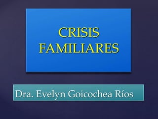 CRISIS 
FAMILIARES 
Dra. Evelyn Goicochea Ríos 
 