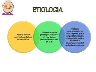 Posible umbral
convulsivo más bajo
de lo habitual
Probable sistema
gabaérgico inmaduro
en < de 5 años
(Reducción de GABA
en LCR)
Trabajos
experimentales en
ratas sugieren que la
temperatura elevaría
el glutamato cortical
extracelular
disminuyendo así el
umbral convulsivante
 