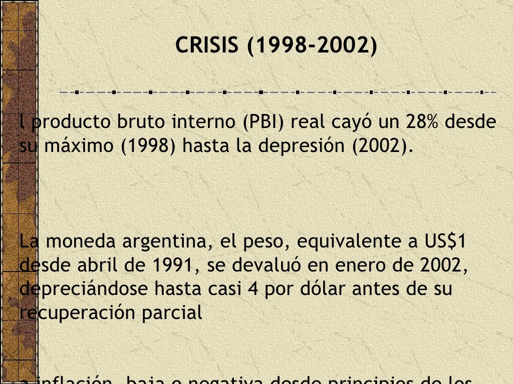 Crisis Financiera Argentina