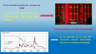 Crisis financiera de 2008 y como afecto a bolivia | PPTX