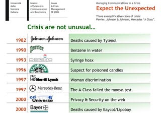 Expect the Unexpected - Issue and Crisis Management
